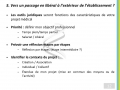 Journées du COHF 09/05/2016 - conférence sur la loi de modernisation du système de santé